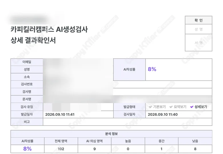 Sau khi sửa 8%