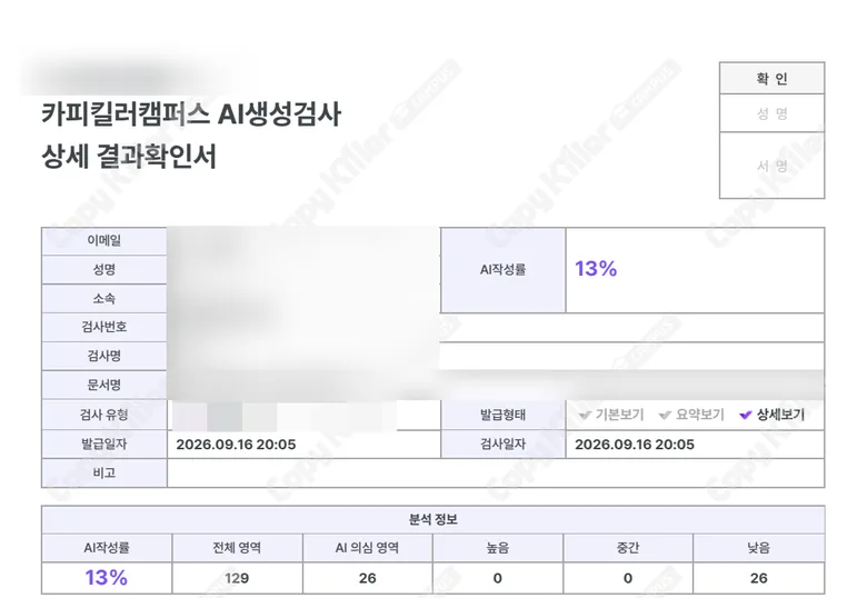 Sau khi sửa 13%