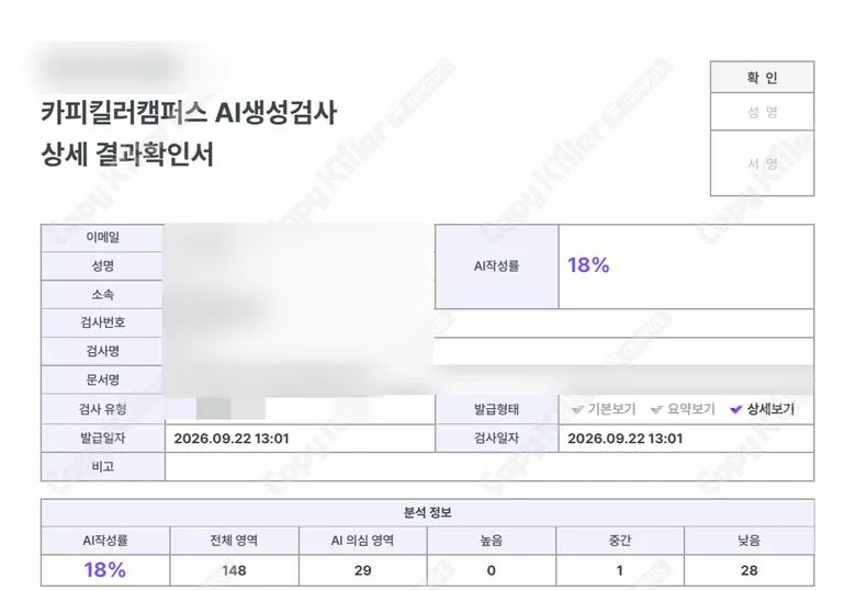 Sau khi sửa 18%