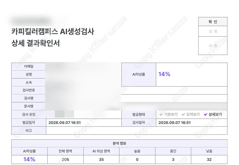 修改后 14%